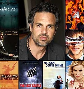 Mark Ruffalo Fan Mail Address