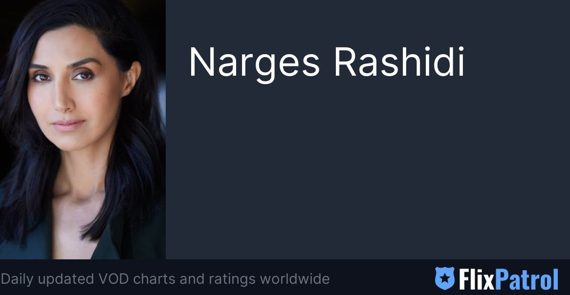 Narges Rashidi Fan Mail Address