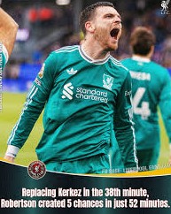 Andrew Robertson Fan Mail Address