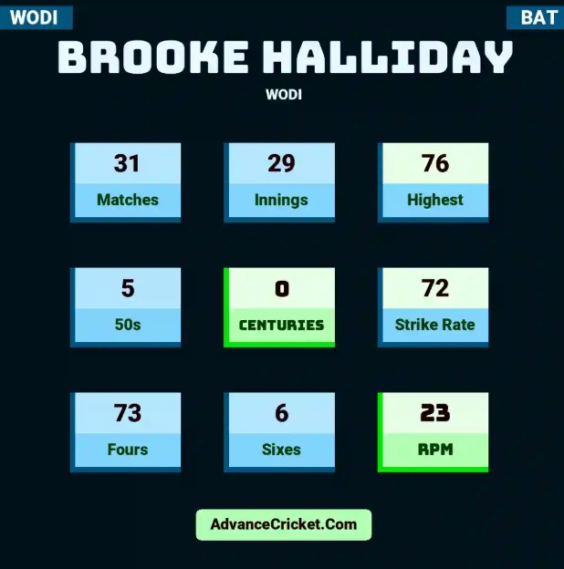 Brooke Halliday Fan Mail Address