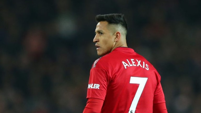 Alexis Sánchez Fan Mail Address